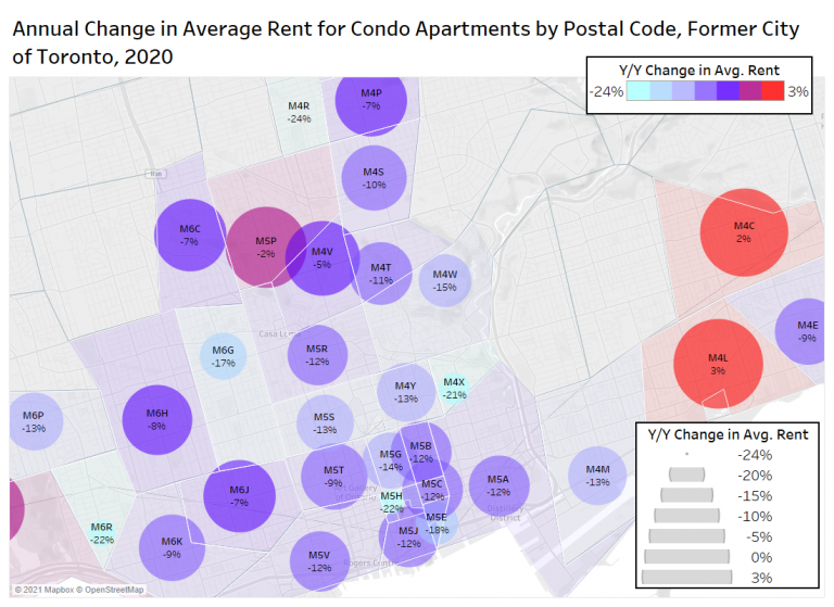 Toronto GTA January Rent Report 2021