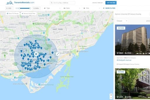 New Tool for Off Campus Housing Toronto Downtown Student Rental Rentals